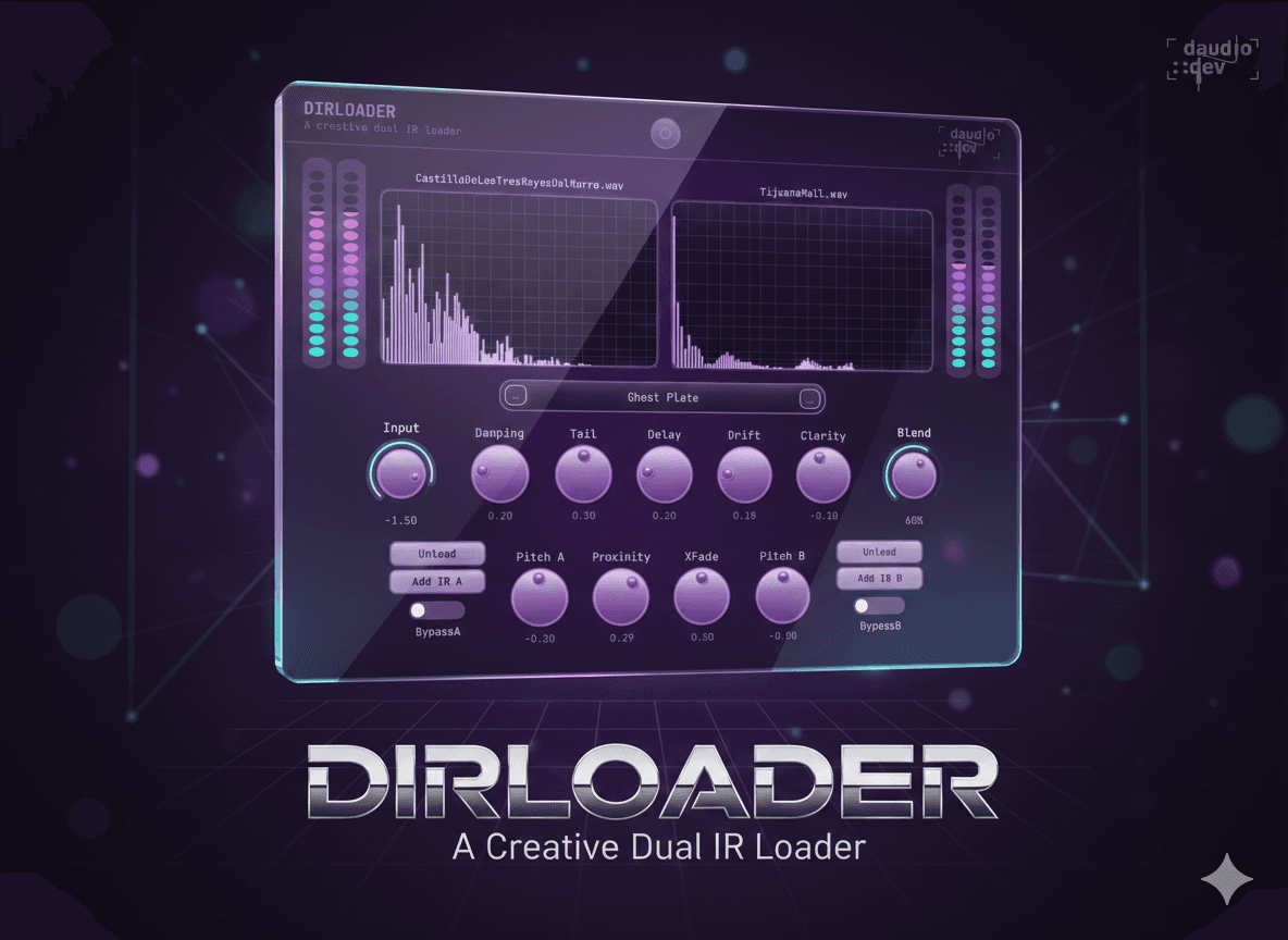 DIRLoader – A Creative Dual IR Loader