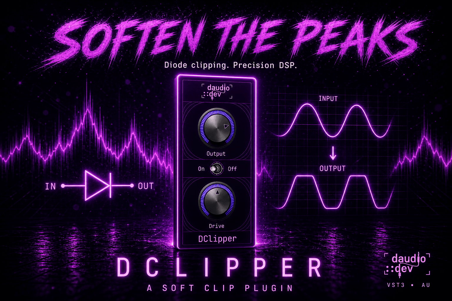DClipper